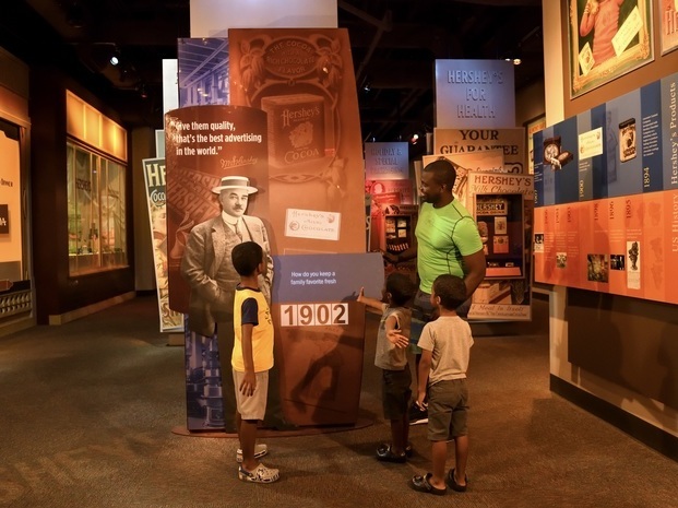 Hershey Museum Experience, Family Learning about Milton Hershey